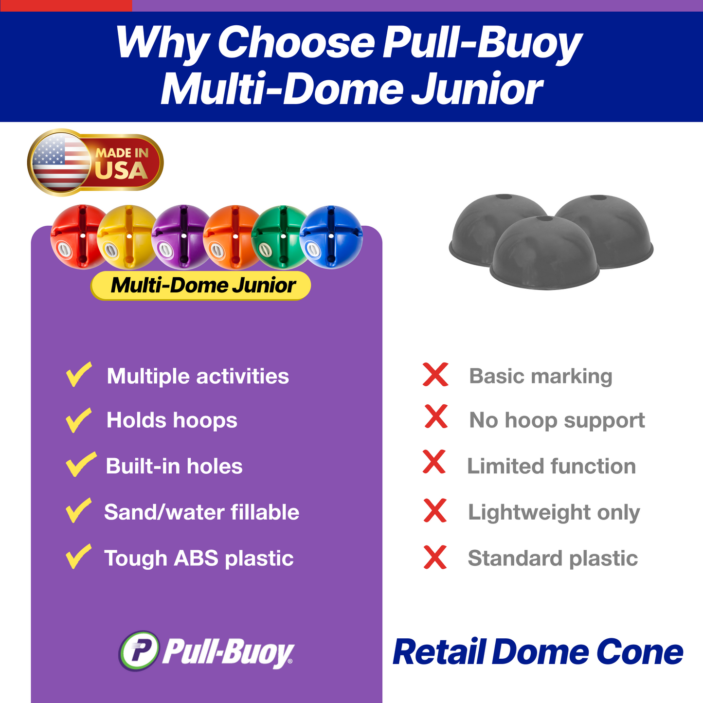 Multi-Domes "Juniors" Activity Set – Kids Obstacle Course , Ultimate Versatile Training & Game Markers (Set of 6)