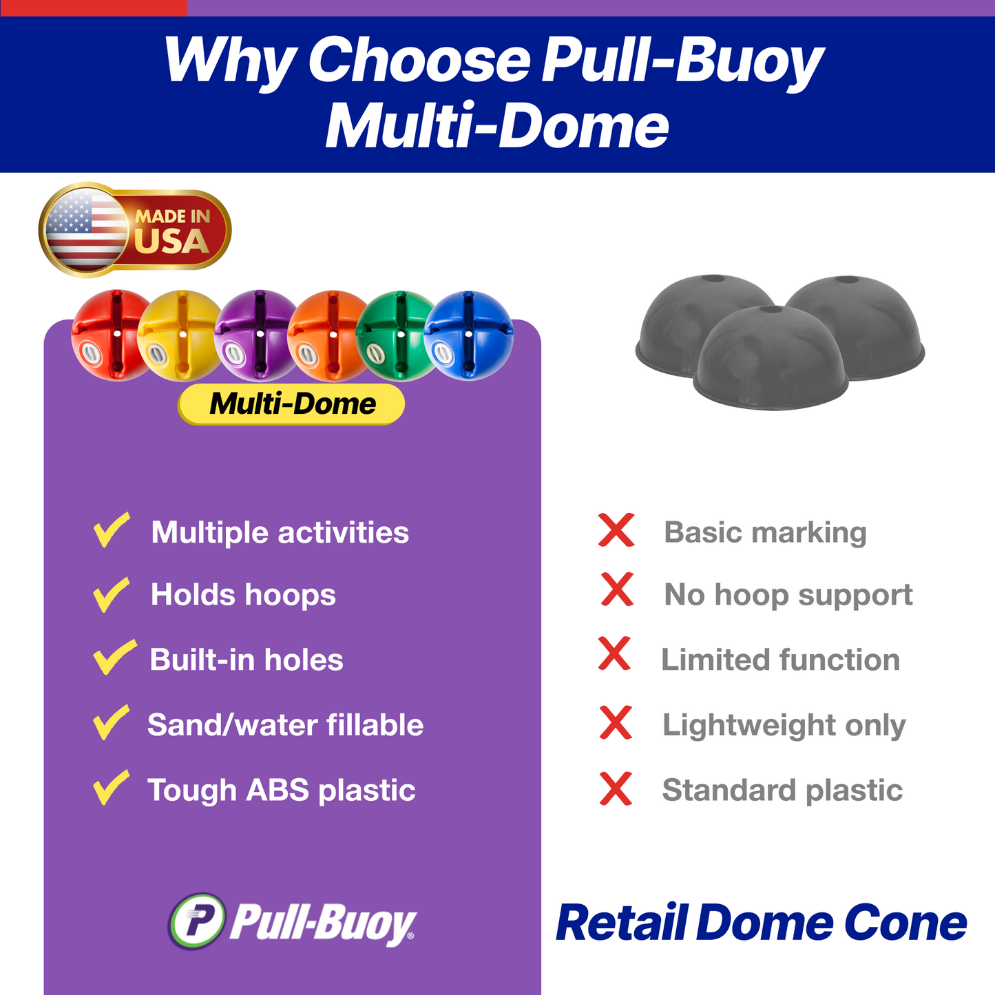 Multi-Domes Activity Set – Kids Obstacle Course, Ultimate Versatile Training & Game Markers (Set of 6)