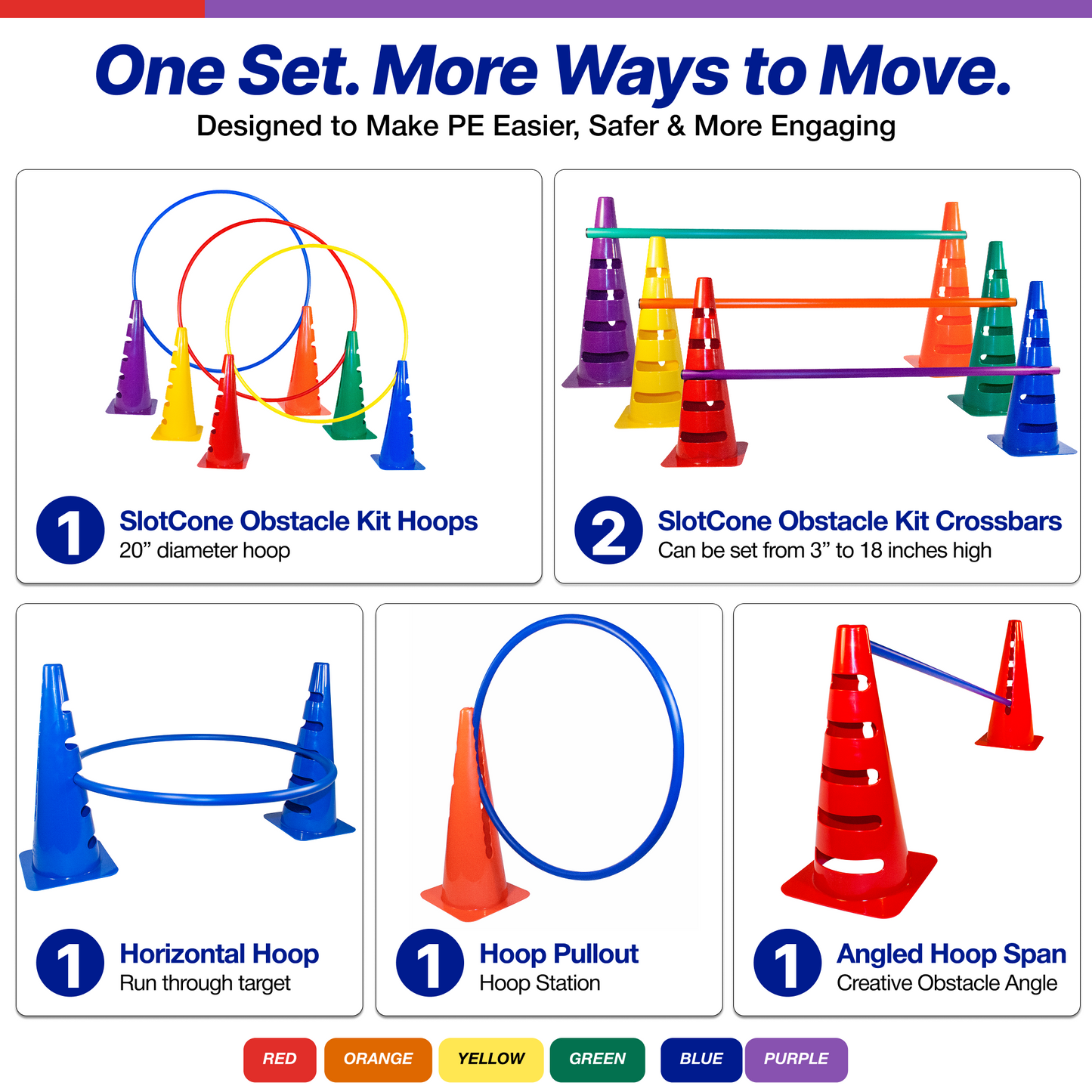 SlotCones Multi-Use Agility Cones for School PE Programs