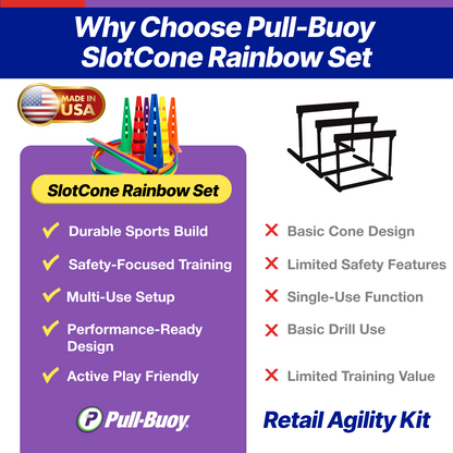 SlotCones Multi-Use Agility Cones for School PE Programs