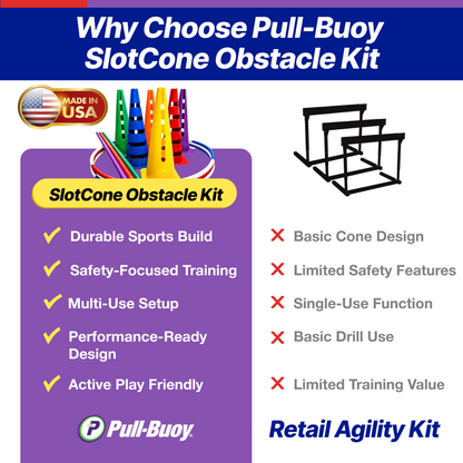 SlotCones Multi-Use Agility Cones for School PE Programs