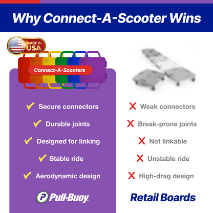 Connect-A-Scooters Board – Interlocking Team Scooter for Group Play & PE Activities