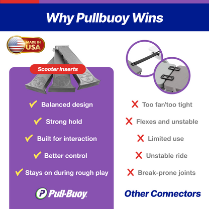 Pull-Buoy Scooter Insert Connector – Scooter Board Connector, Secure Link for Scooter Boards