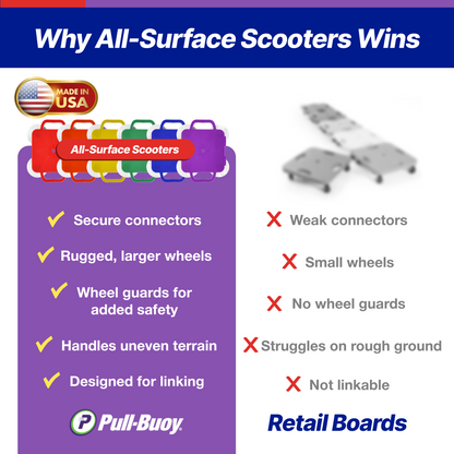 PullBuoy All-Surface Connect-A-Scooter Board for Kids – Indoor & Outdoor PE Gym Scooter, 4" Rubber Wheels, 12" & 16", Set of 6