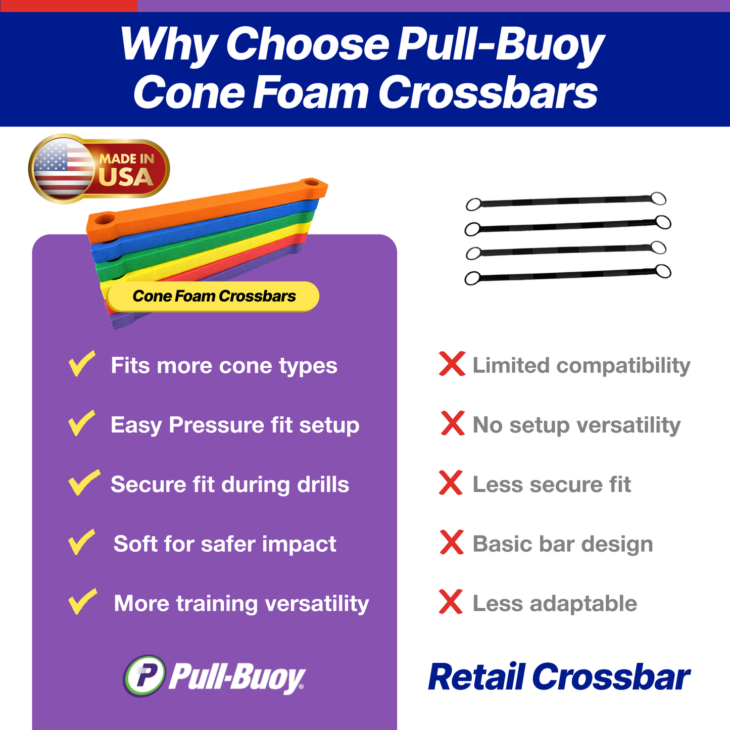 Pull-Buoy Cone Foam Crossbars Set – Soft Foam Agility Crossbars for Kids PE, Obstacle Courses & Training Drills