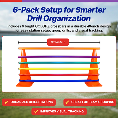 SlotCones Multi-Use Agility Cones for School PE Programs