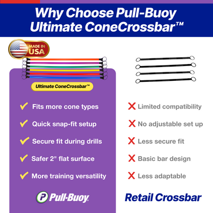 Ultimate ConeCrossbar Hurdles – Adjustable Agility Training Bars for Cones, Speed & Agility Training Equipment (Set of 6)