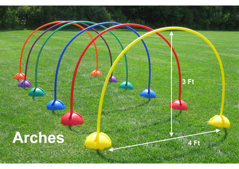 Multi-Dome® ArchGates™